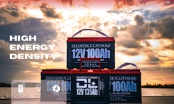 Exploring the Best Motorcycle Battery Options