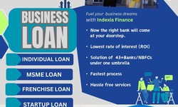 Unlocking Growth: Navigating Business Loan in Mumbai