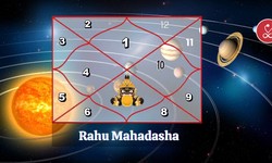 Understanding the Impact of Rahu Mahadasha in 2024