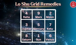 Unlocking the Mystical Wisdom of Lo Shu Grid Remedies