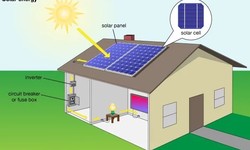 Understanding the Cost of Home Solar Power Systems in India