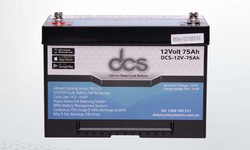 Lithium Ion Solar Battery: Your Perfect 12V Power Solution