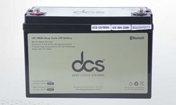 Getting to Know 12vdc Deep Cycle Battery for Camping