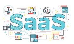 SaaS: The Secret Weapon for Scaling Your Business in 2024