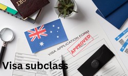 Unlocking Opportunities: The Australian Subclass 482 Visa Explained