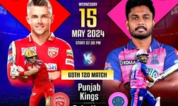 Unlocking the Potential of Online Cricket Trading with Reddy Anna Exchange ID in IPL 2024