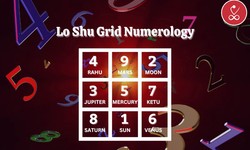Lo Shu Grid: Unlocking the Secrets of Ancient Numerology