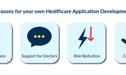 Healthcare App Development Company