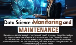 Data Science: Monitoring and Maintenance