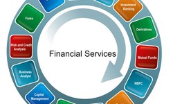 Financial Services: Navigating the Landscape of Modern Finance