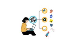 Mastering Modern Web App Development: From Frontend To Backend