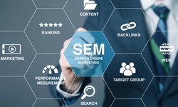 Leveraging Calgary SEO Services for Effective Digital Marketing