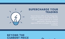 How Real-Time Data APIs are Revolutionizing Stock Market Analysis