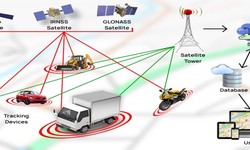 Top 5 Elements Of The Vehicle Tracking System