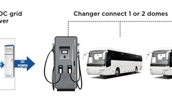 A Smart Guide to Choosing a DC Charging Post