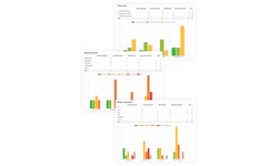 Optimize Your Nonprofit With Leading Case Management Solutions!