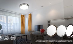 Illuminate Your Space: The Ultimate Guide to LED Surface Mount Lights 6 Inch
