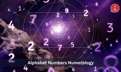 Alphabet Numbers Numerology: Unlock the Secrets Behind Your Name