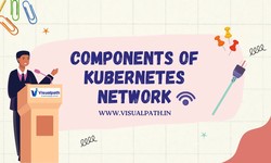 Docker Online Training | Kubernetes Certification Training