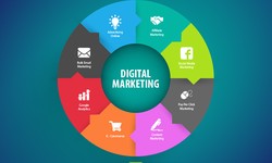 Why Digitalsouls.ca is Toronto's Top Choice for Digital Marketing