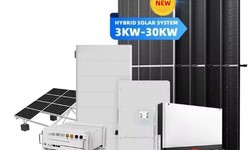 Evolving Solar Technology: 450W-550W Panel Trends