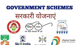 India’s Fight Against Poverty