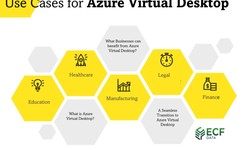 Use Cases for Azure Virtual Desktop