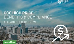 GCC High: Pricing, Benefits, and Compliance – Everything You Need to Know