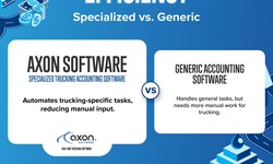 Modern freight management solutions and their effect on business efficiency