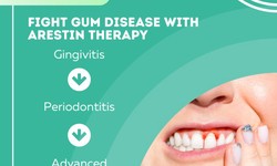 When Is Arestin Therapy Used in Dental Treatment ?