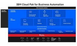 2022 Vce C1000-150 Download, Exam C1000-150 Reviews | IBM Cloud Pak for Business Automation v21.0.3 Administration Actual Tests