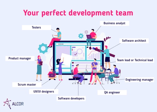 Dedicated Development Team: What Is It And When To Hire It?