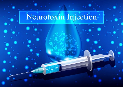 What are Neurotoxins and How do They Work?