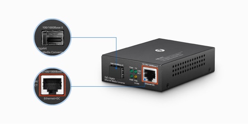 Unravel the Myths: What Can You Do With a 24-Port PoE Switch?