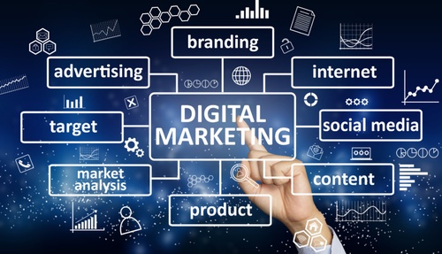 Digital Marketing in 2023: Innovative Strategies for Maximum Success