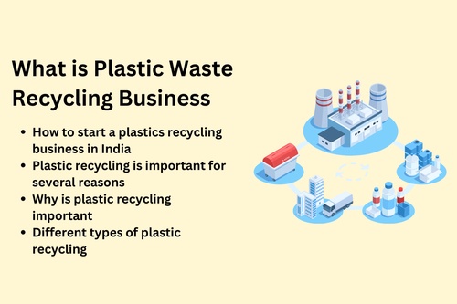 Introduction Of The Plastic Waste Authorization In India.