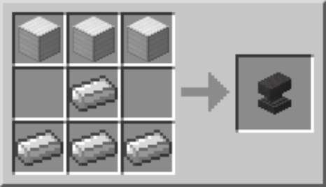 How to make an anvil on the Minecraft platform?