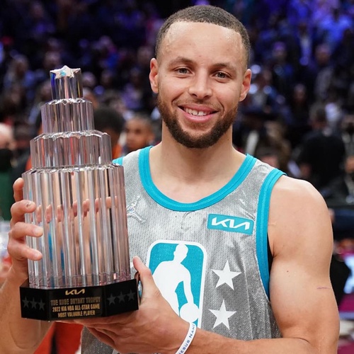 Learn All About The MVP All Star Game Award