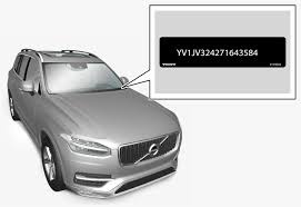 What is a VIN number (vehicle identification number)?