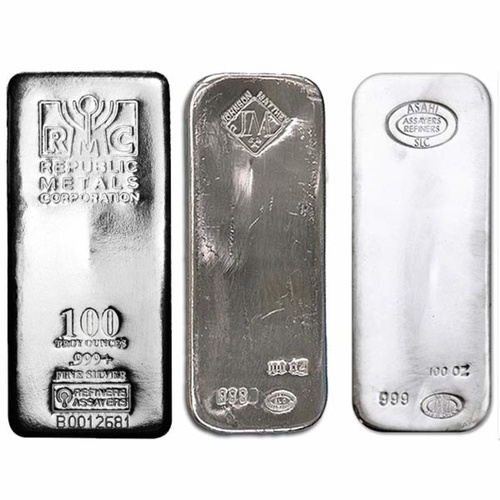 How is Silver Price Canada helpful