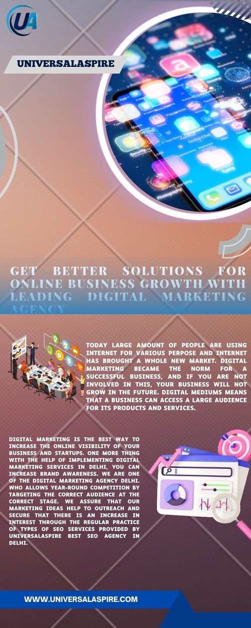 Leading Digital Marketing Company in Delhi