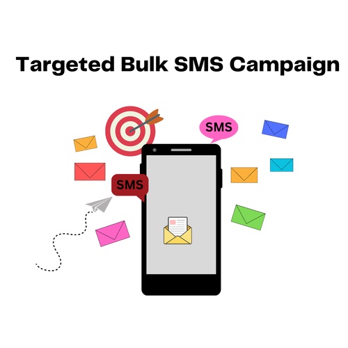 Drive Results with Targeted bulk SMS Campaigns