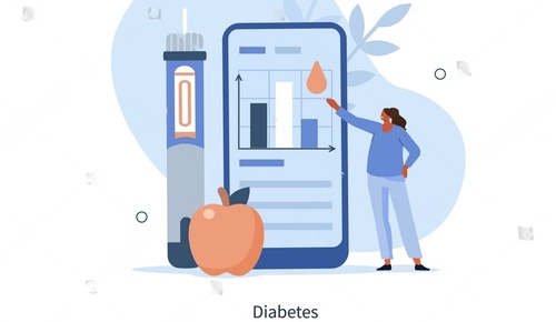 Exploring Innovative Technologies for Effective Diabetes Management