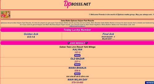 The History of Dpboss and its Evolution Over the Years
