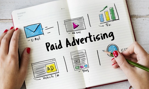 What Are Paid Advertisements in Digital Marketing?