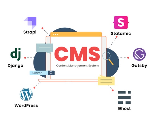 Migrating to a New CMS: Strategies for a Smooth Transition