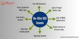 SEO Issues That Cause & Affect Search Rankings & Traffics Down?