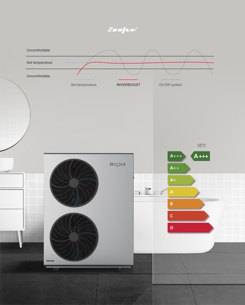 Green Heating Solutions: How to Qualify for European Heat Pump Grants in 2023?