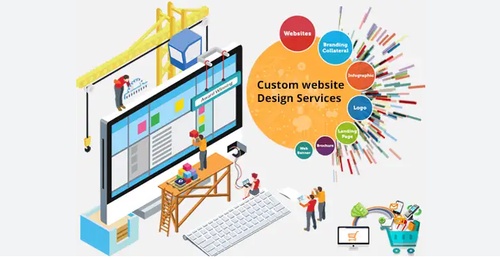 Revolutionize Your Online Presence with Custom Web Design Services by Fastest Rank Company