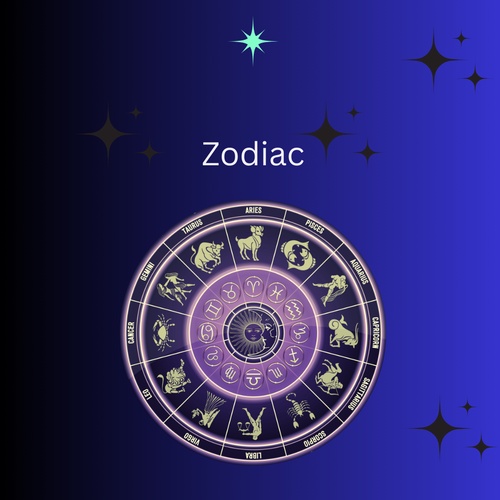 Zodiac Signs, Numerology, Astrology, and Horoscopes: A Complete Guide for Beginners